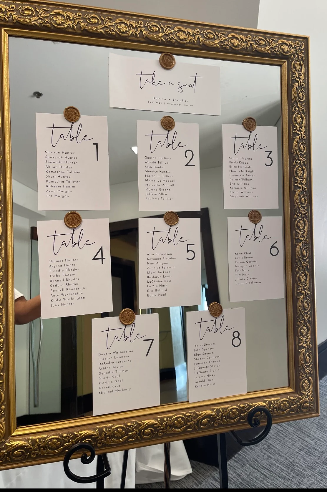 Healthy Table Numbers Smart