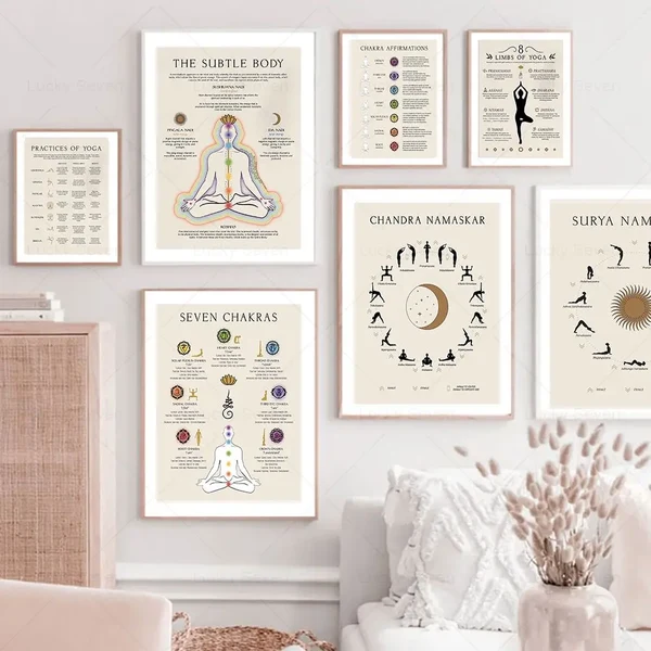Smart Yoga Zen Wall Art Canvas Crafted