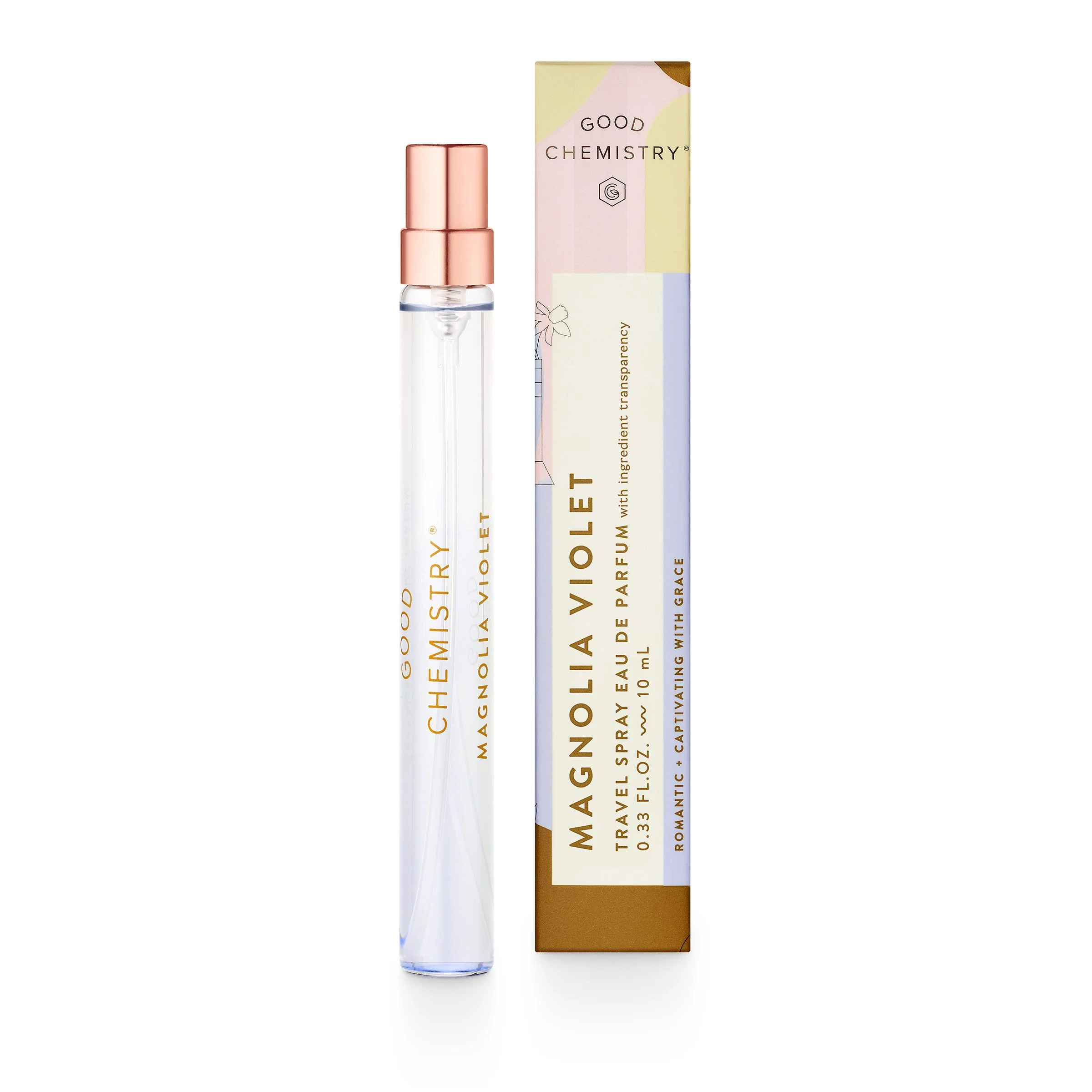 Specialty Good Chemistry Eau De Parfum Travel Spray Reusable