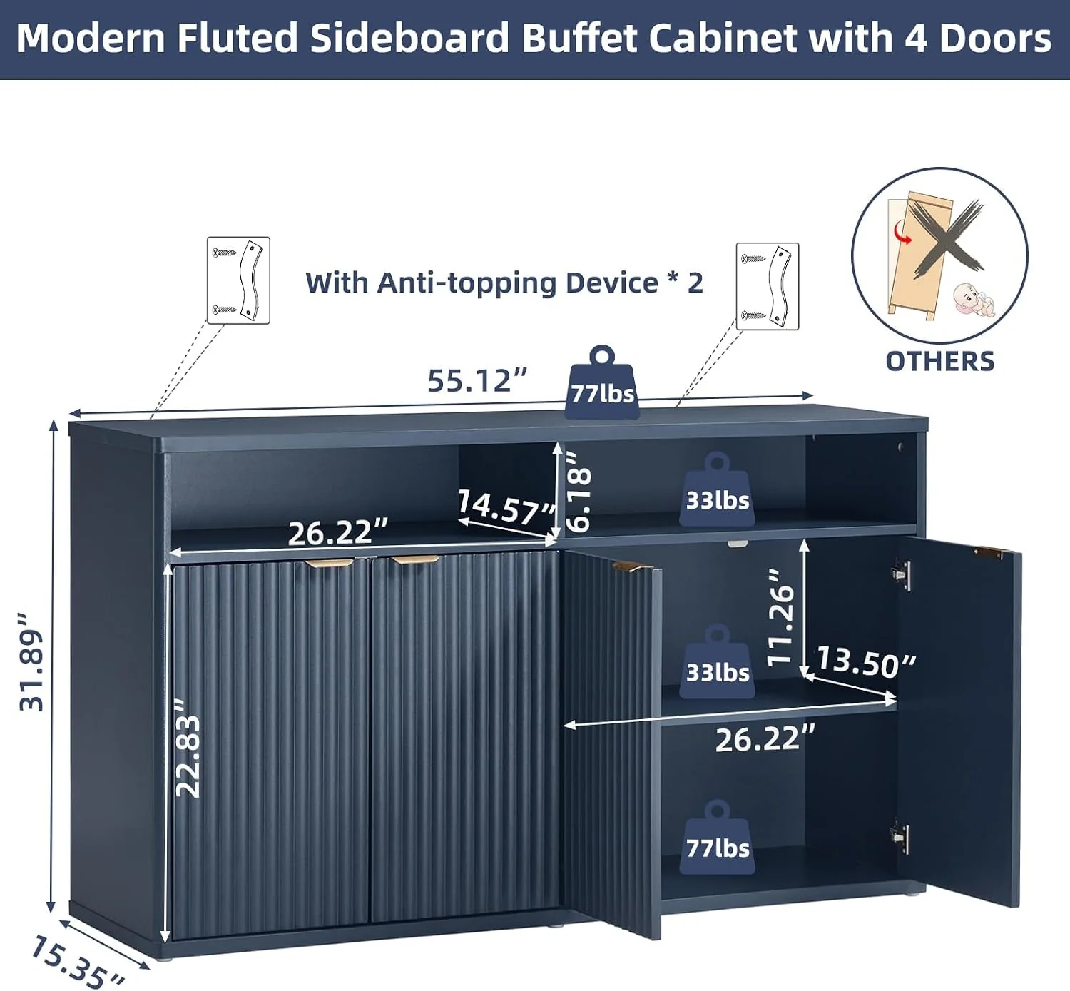 Relaxed Fifty Five Inch Fluted Buffet Cabinet Dark Blue Shelving Practical