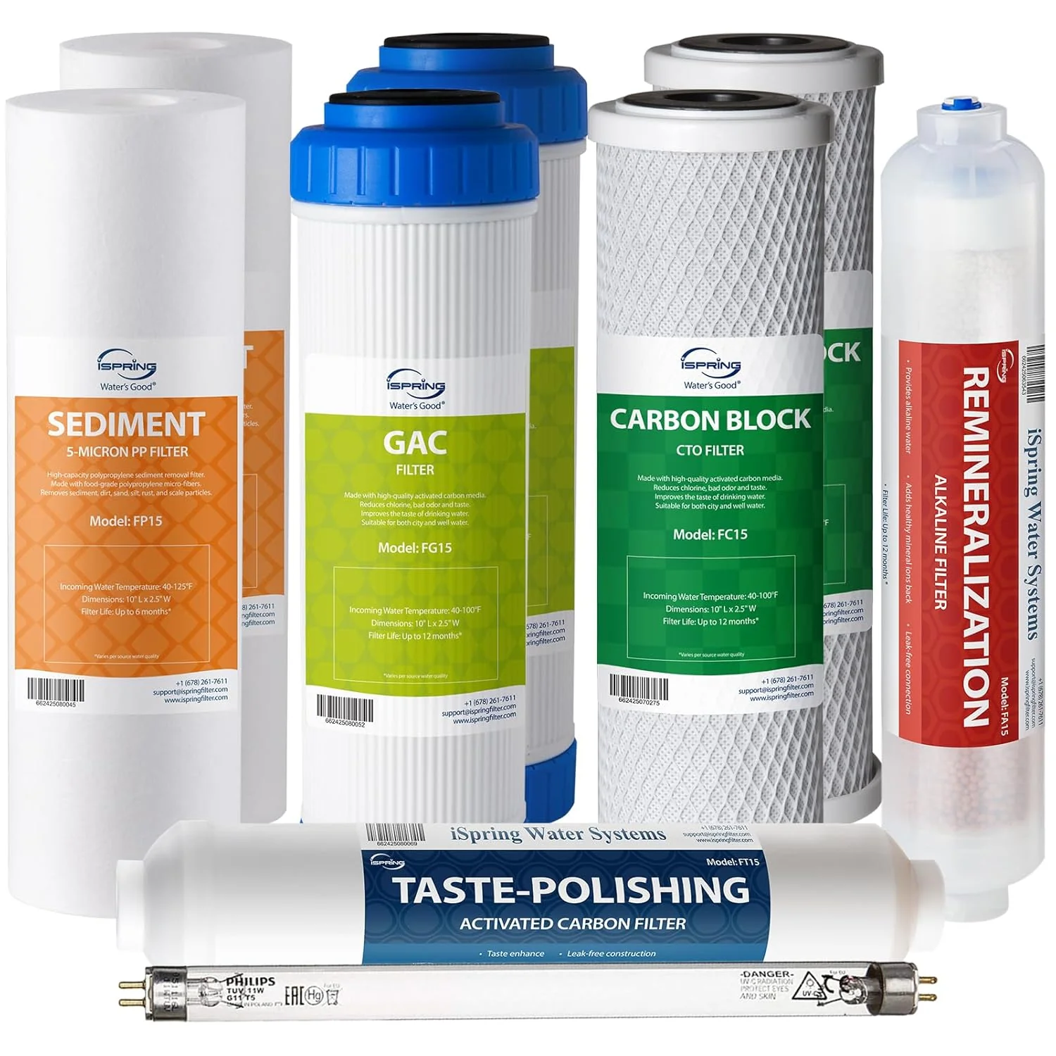 Certified iSpring F10KU NSF 1-Year Filter Set for 7-Stage RO Water Filtration Systems Includes Alkaline Mineral UV Filters 10 Pieces Authentic