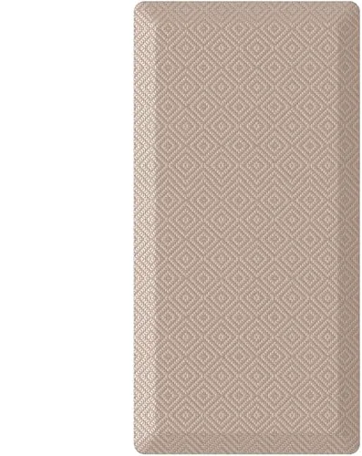 Specialty Kitchen Mats for Floor Optimized
