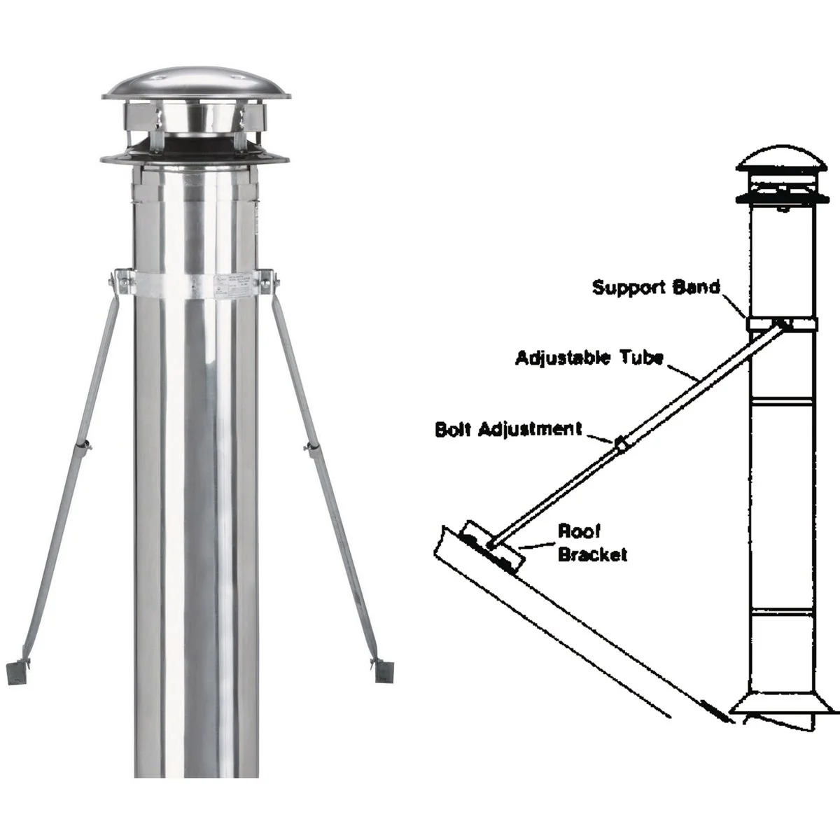 Sophisticated SELKIRK Sure-Temp 6 In. Roof Brace Kit Premium
