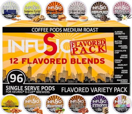 Exclusive Coffee Pods Variety Pack 96 Count Breathable