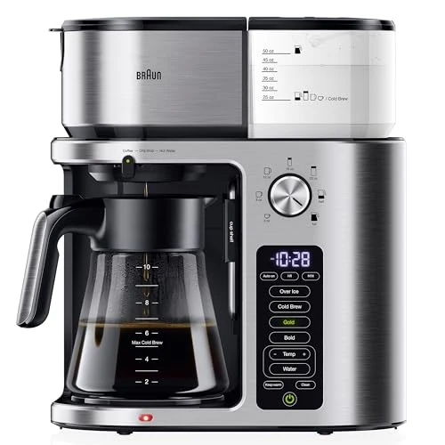 Trendy MultiServe Plus 10 Functional