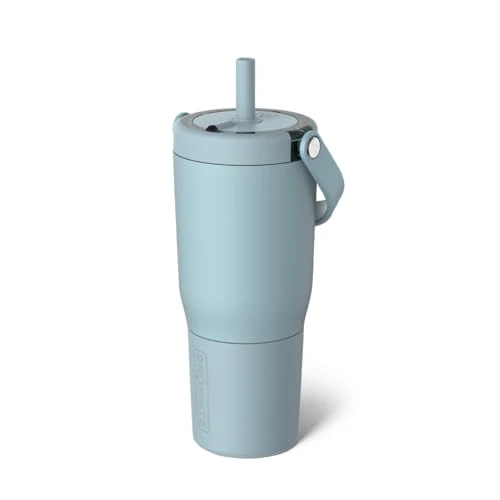 Durable Product User-Friendly