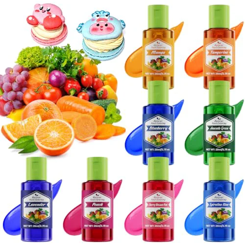 Eco-Friendly Natural Food Coloring Next-Generation