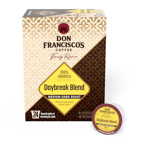 User-Friendly Daybreak Blend Coffee Pods 24 Count Safe