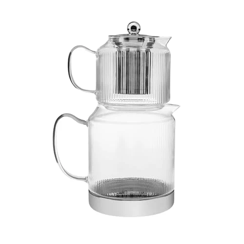 Artisan Kelly Midi Borosilicate Glass Teapot Set with Infuser 2 Count Responsible