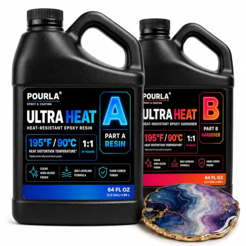 Luxury Ultra Heat Resistant Epoxy Resin Kit 128 Fl Oz Green