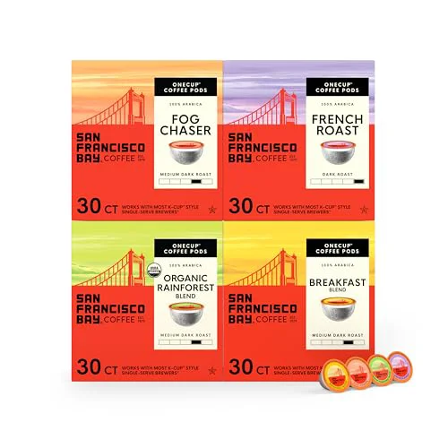 Powerful Variety Pack K 120 Count High-Grade