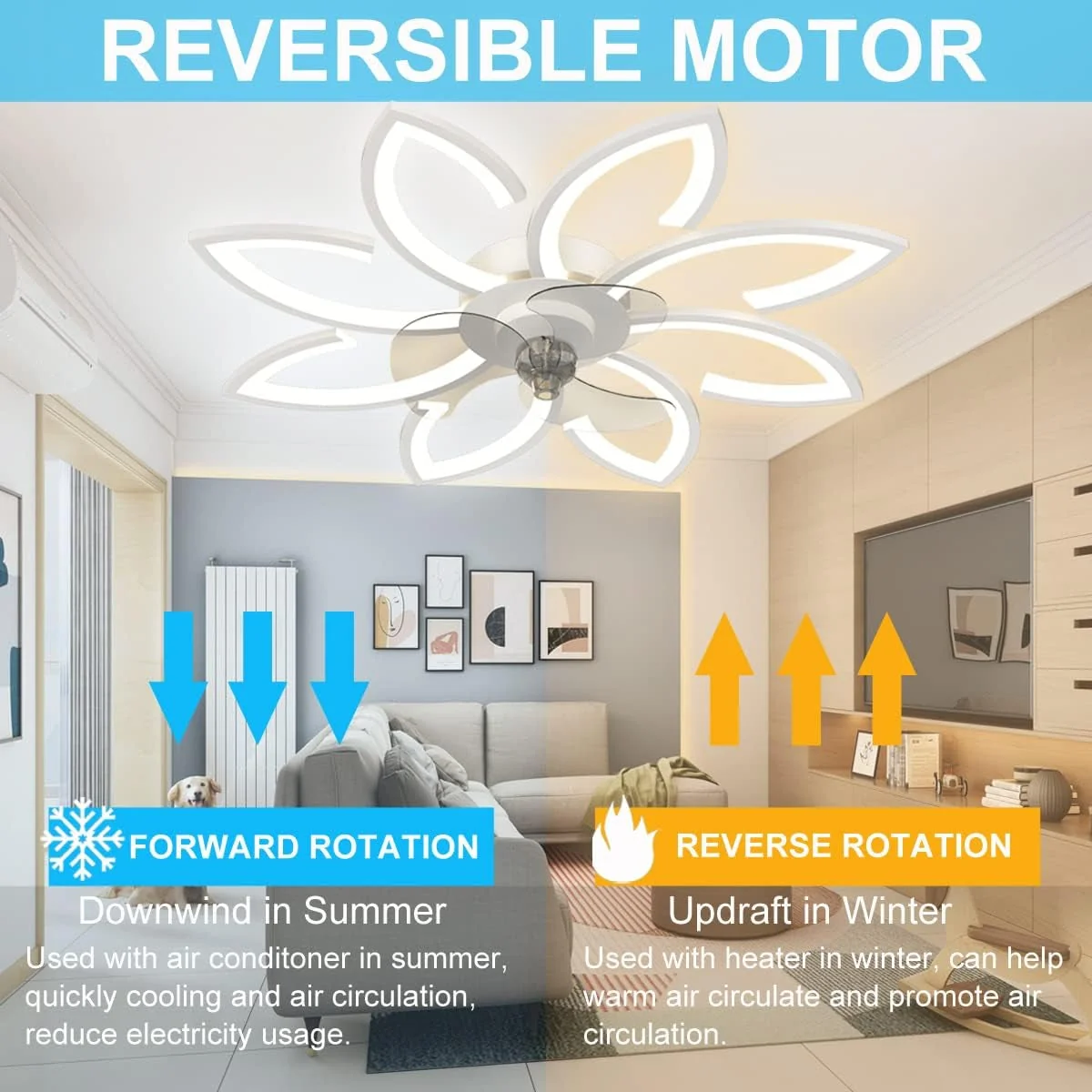 Fashionable Dimmable Contemporary White Bladeless Ceiling Fan Lights Exceptional