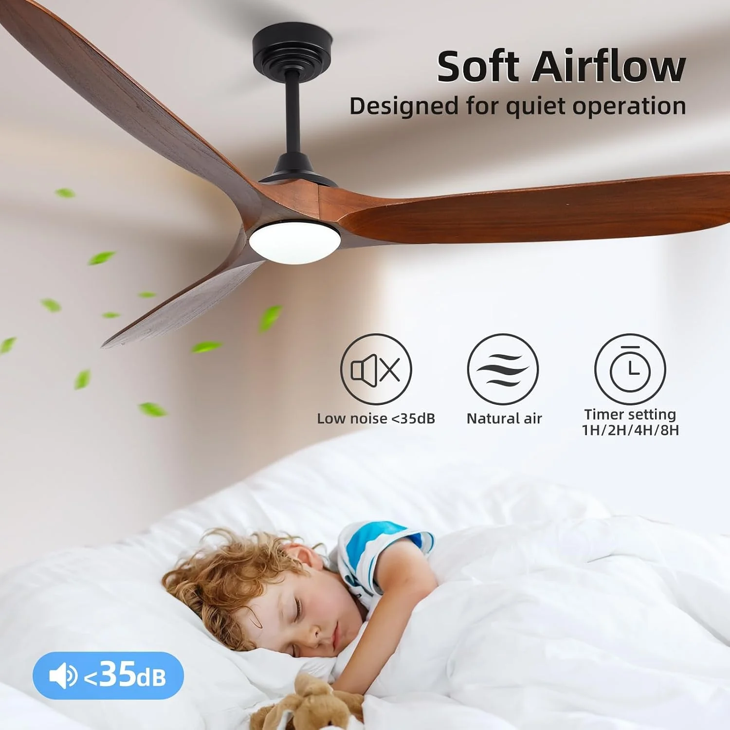 Certified 72-inch Walnut Outdoor Ceiling Fan With Lights Consistent