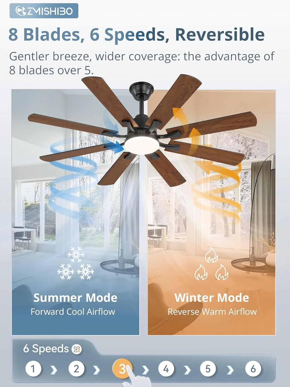 Safe 52 Inch Ceiling Fan With Dimmable Integrated LED Light Comfortable