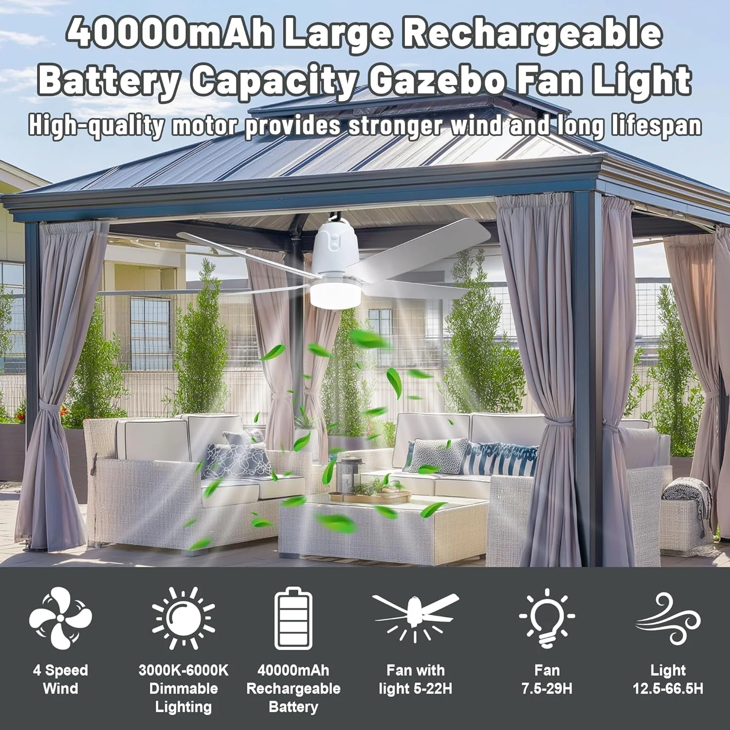 Fine Rechargeable Outdoor Gazebo Ceiling Fan Light 31.5in Genuine